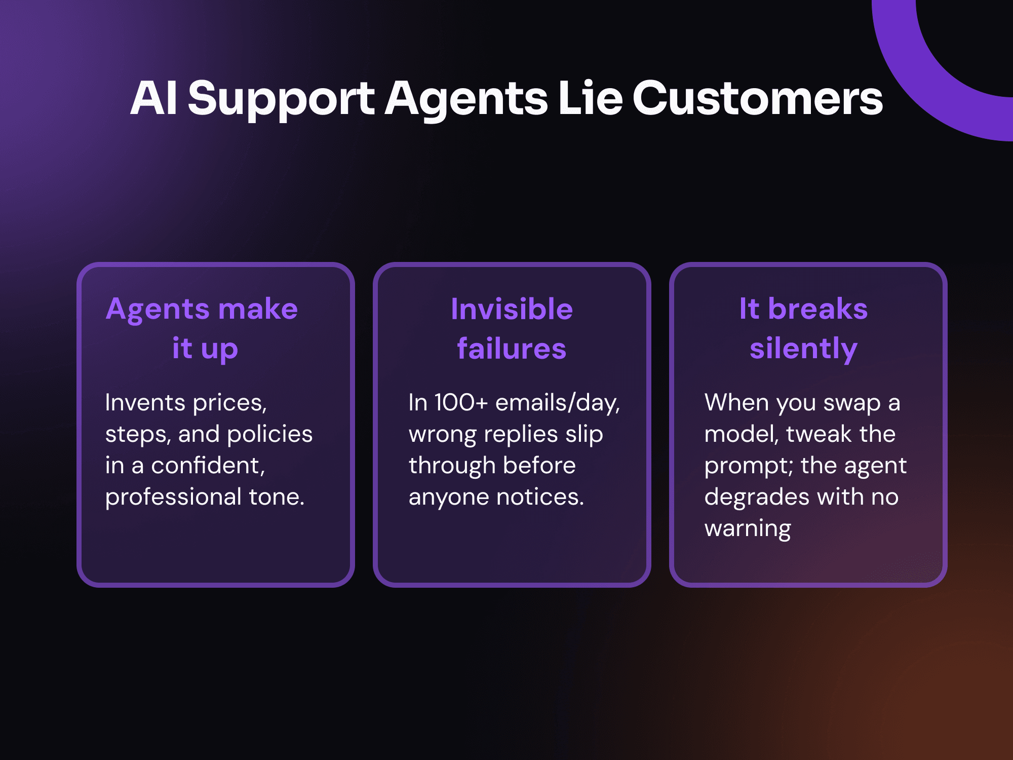 Problem statement