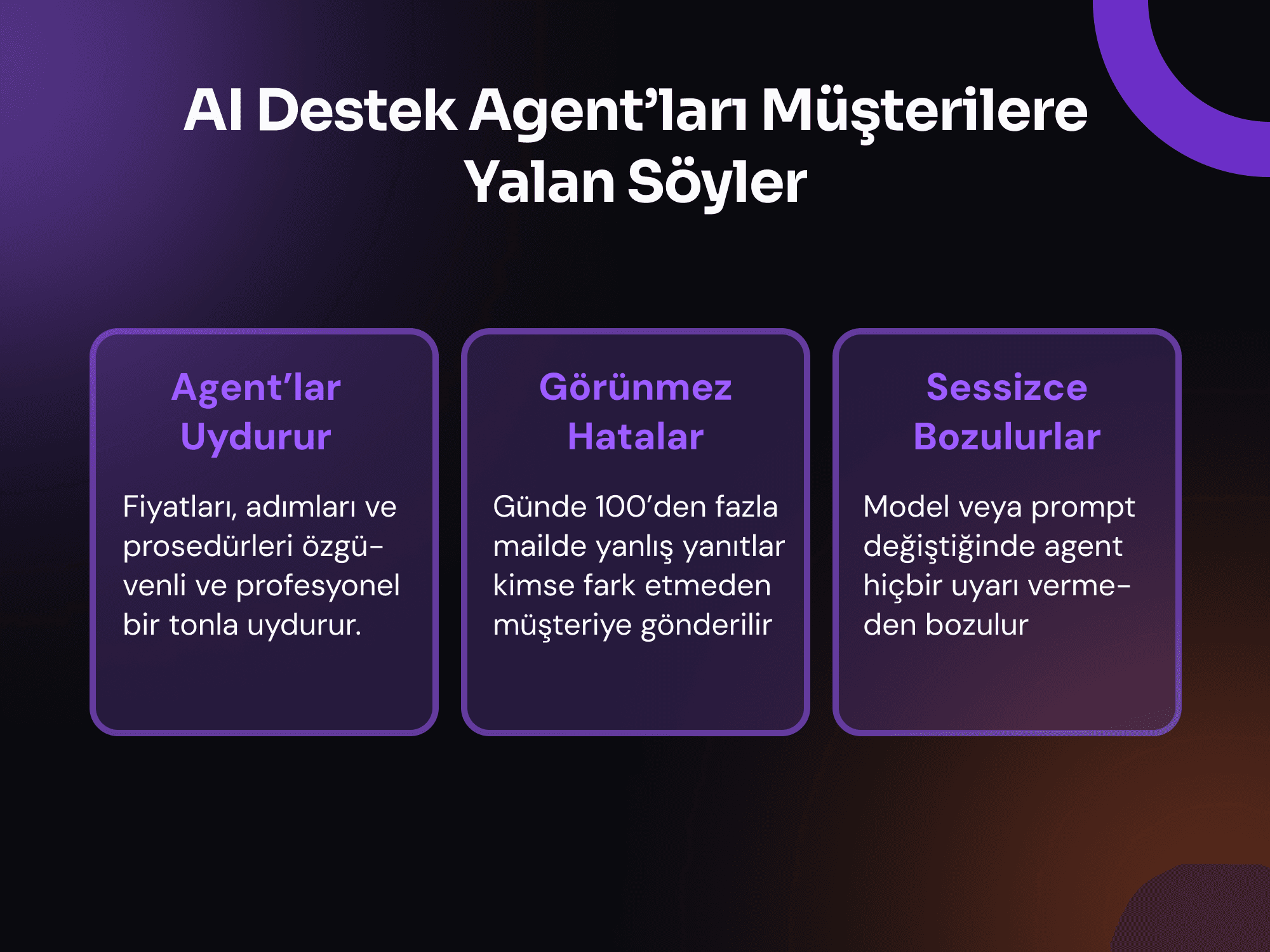 Problem tanımı