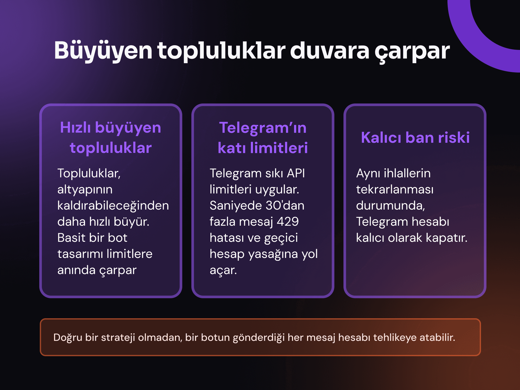 Problem tanımı