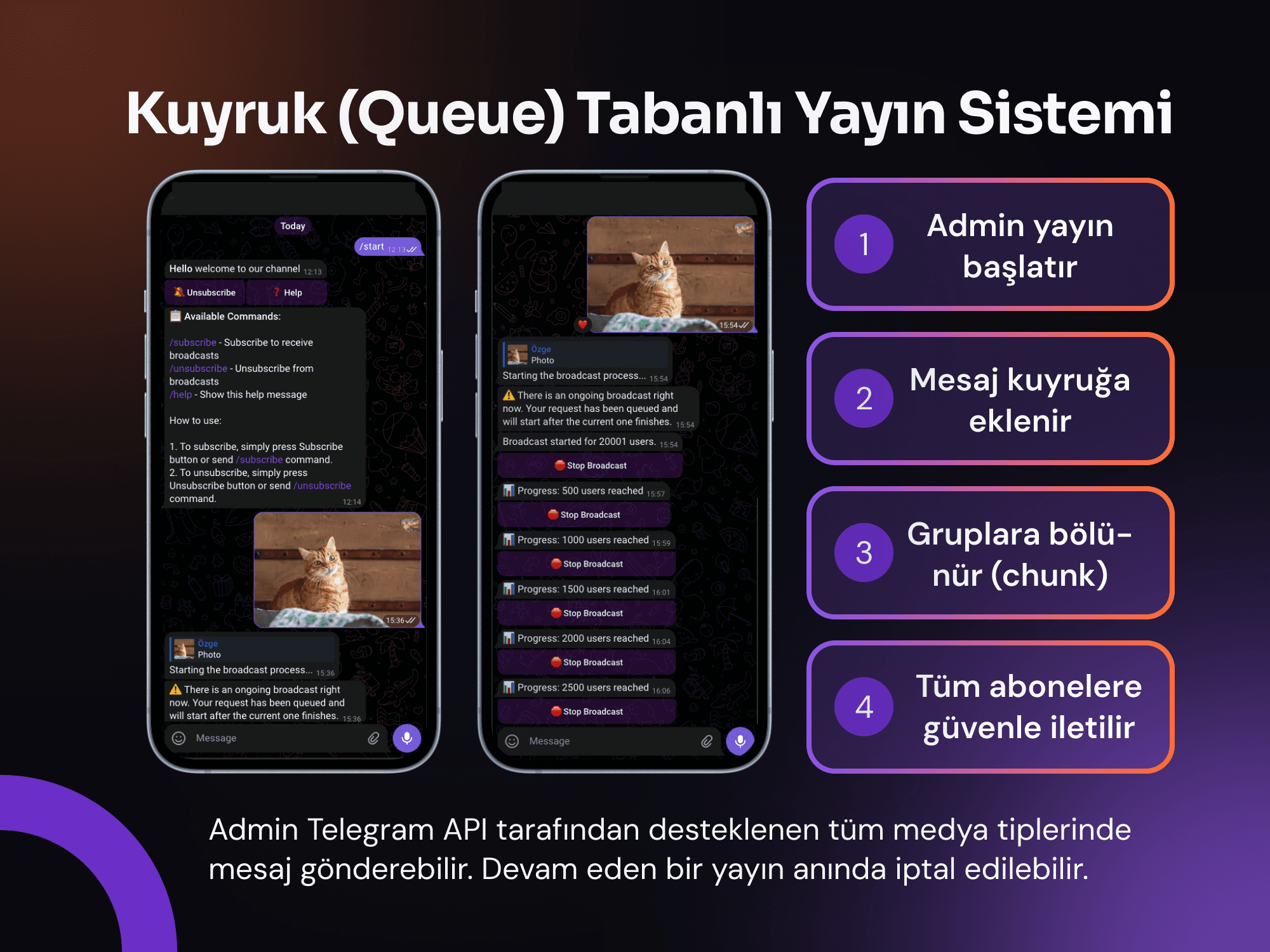 Sistem tasarımı