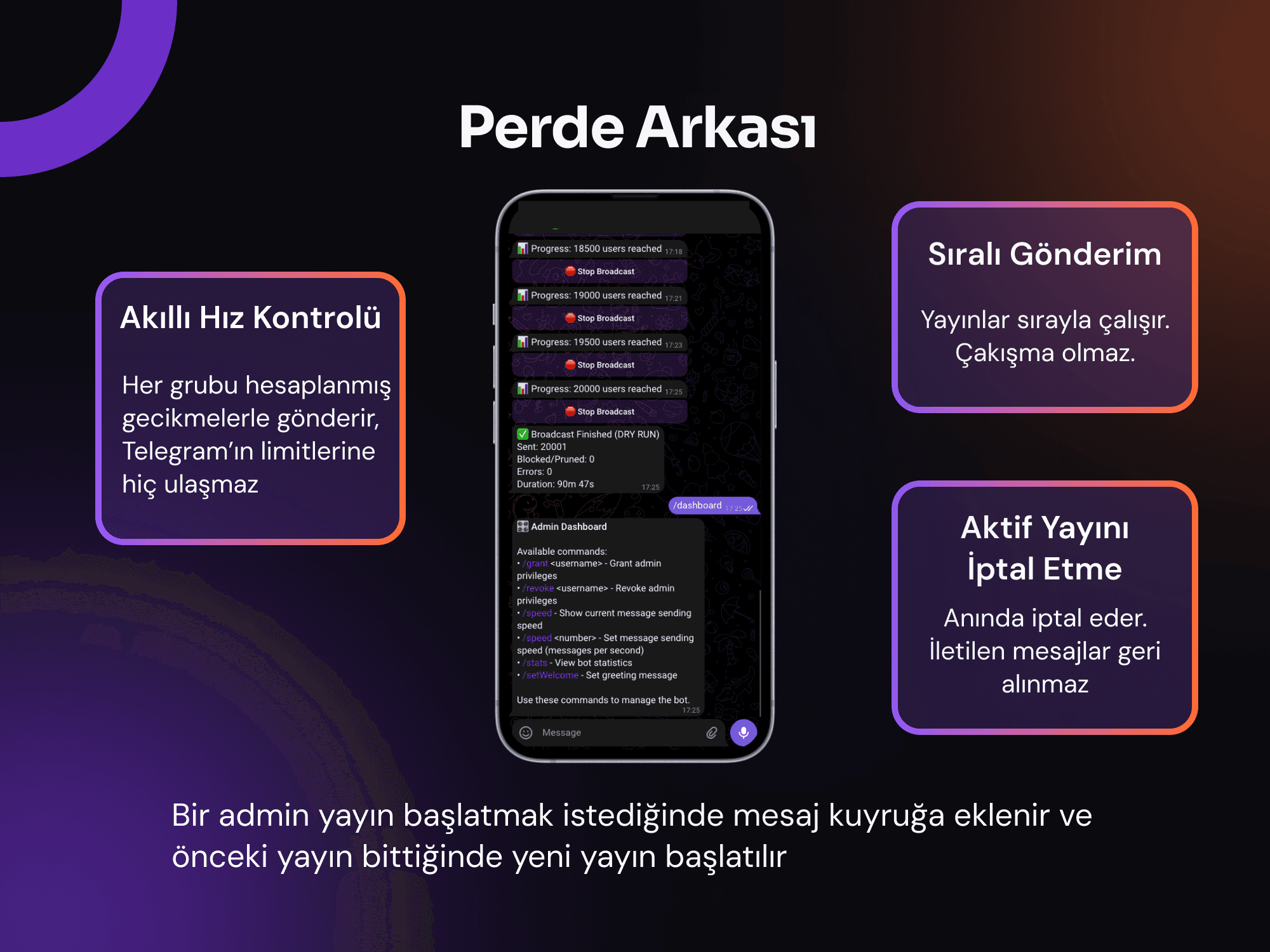 Kuyruk ve hız kısıtlama mantığı